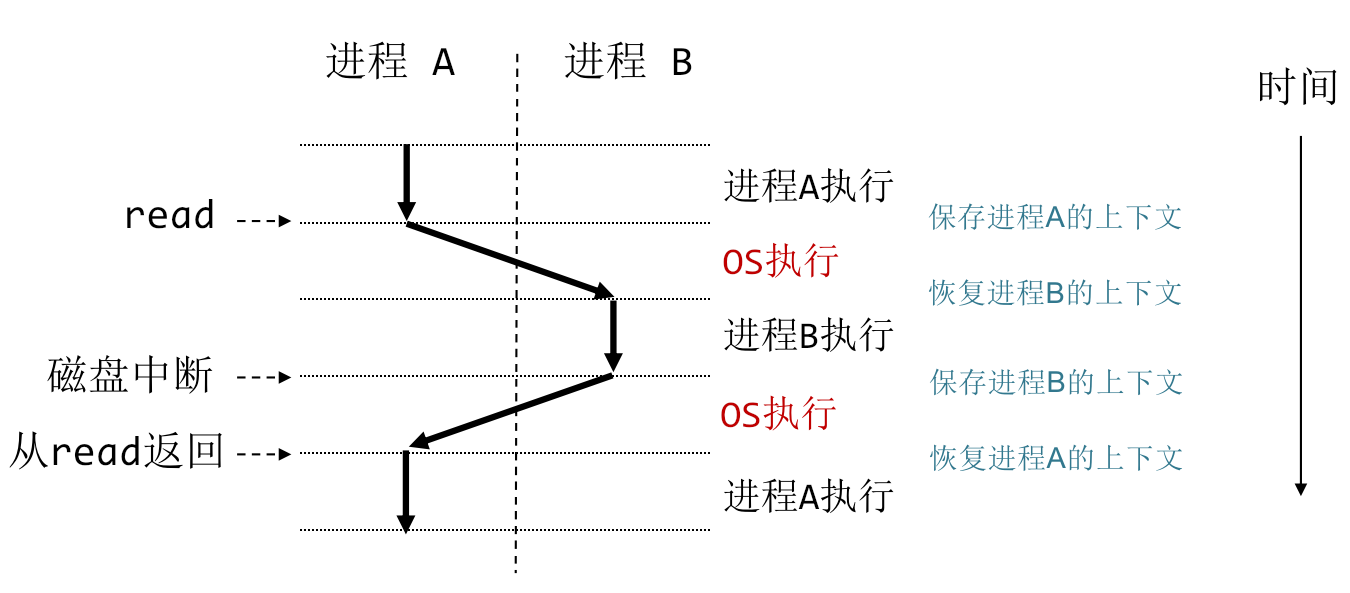 Image AB2